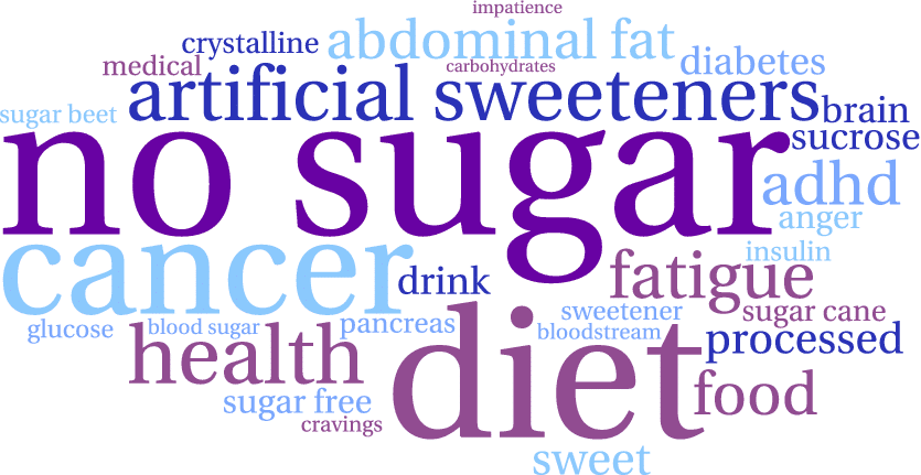 artificial-sweeteners.png